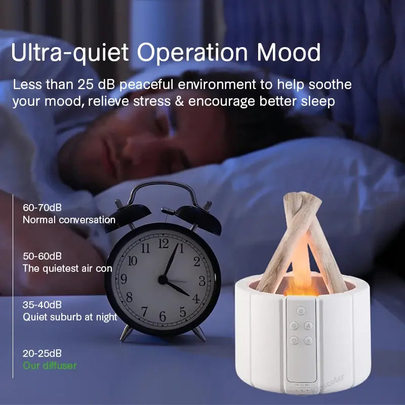 Avenelle Luxe EmberMist Simulated Flame Aroma Diffuser – Ultrasonic Essential Oil & LED Mist Lamp - Avenelle Luxe