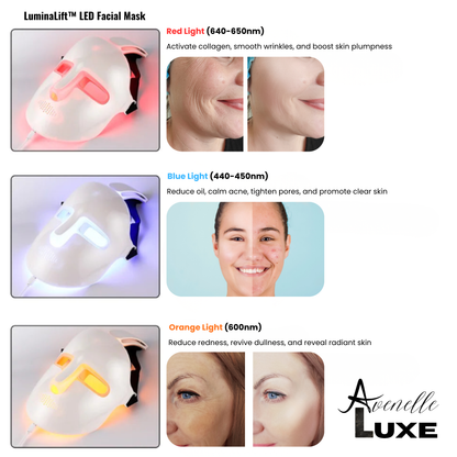 Avenelle Luxe LuminaLift™ LED Facial Mask – Multi-Color Light Skincare Device with Magnetic Neck Support