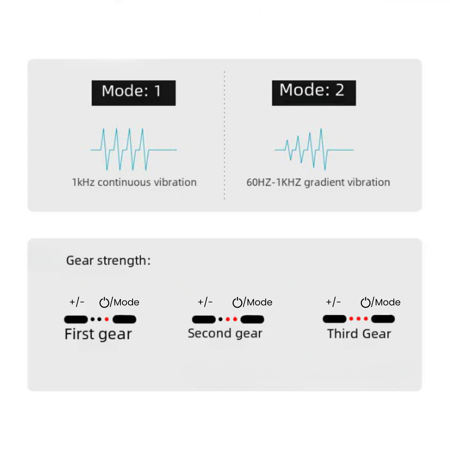 Avenelle Luxe Revitéa™ EMS Eye Massager – Red Light & Gentle Microcurrent Skincare Device