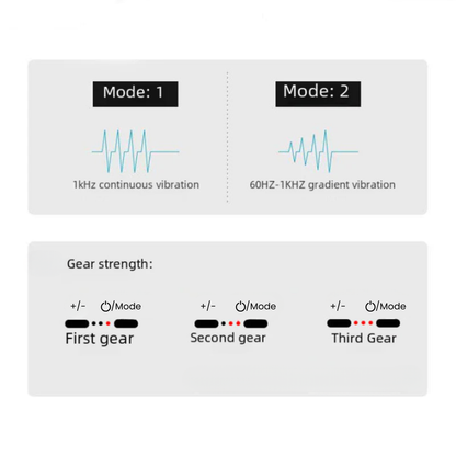 Avenelle Luxe Revitéa™ EMS Eye Massager – Red Light & Gentle Microcurrent Skincare Device